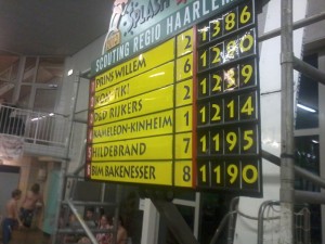 Bwebdesign_KKSnap_ID_120_